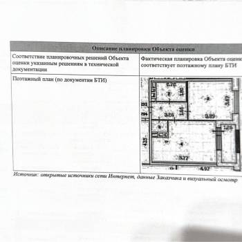 Продается 1-комнатная квартира, 49,3 м²