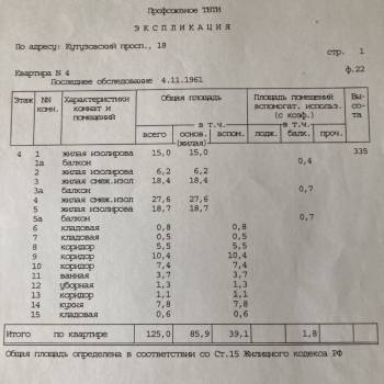 Продается Многокомнатная квартира, 125 м²