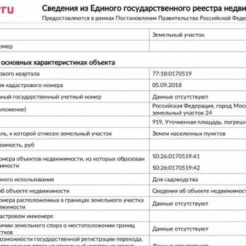 Продается Участок, 1000 м²
