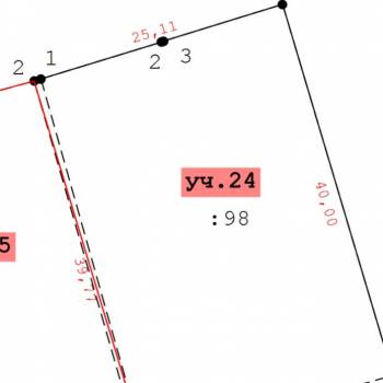 Продается Участок, 1000 м²