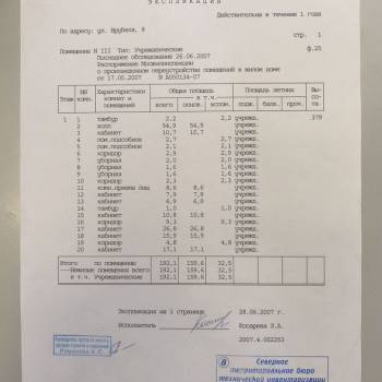 Продается Нежилое помещение, 192 м²