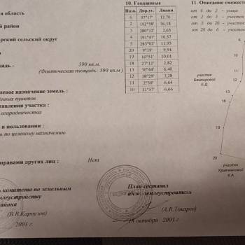 Продается Участок, 600 м²