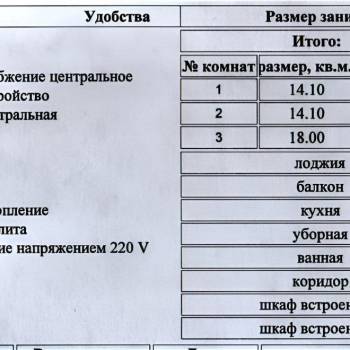 Продается 3-х комнатная квартира, 75,3 м²