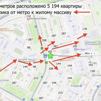 Продается Нежилое помещение, 213,1 м²