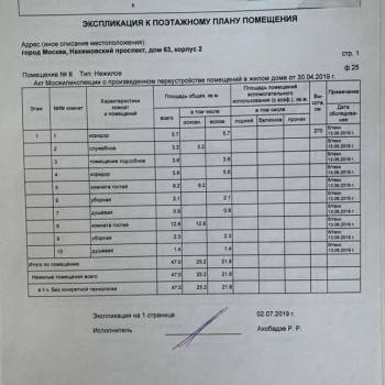 Продается Нежилое помещение, 50 м²