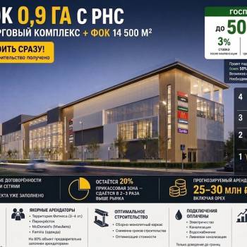 Продается Участок, 9000 м²