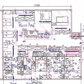 Продается Нежилое помещение, 326,1 м²