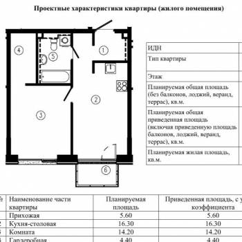 Продается 1-комнатная квартира, 46 м²
