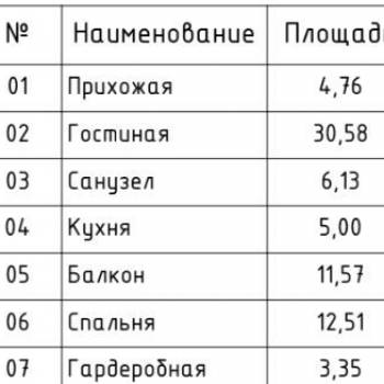 Сдается 2-х комнатная квартира, 74 м²