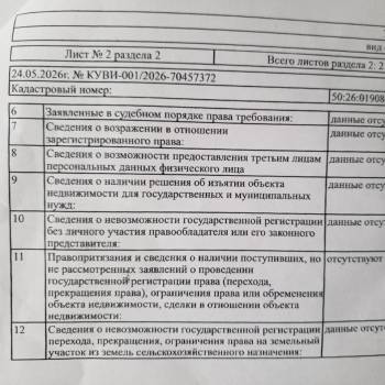 Продается Участок, 1000 м²