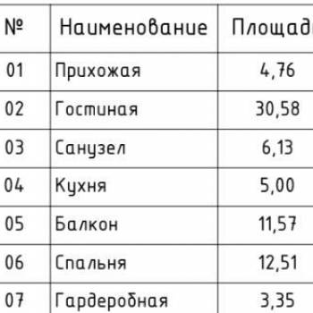 Сдается 2-х комнатная квартира, 74 м²