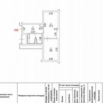 Продается 1-комнатная квартира, 29,4 м²