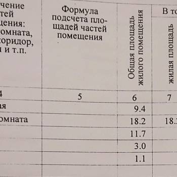 Продается 1-комнатная квартира, 34,3 м²