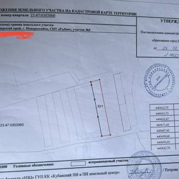 Продается Участок, 58600 м²