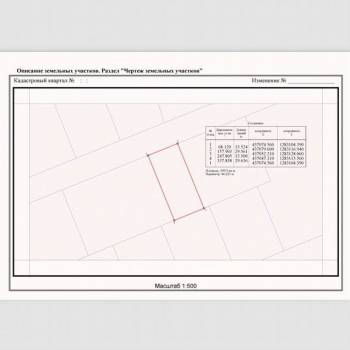 Продается Участок, 400 м²