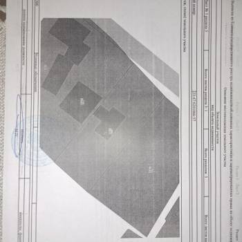 Продается Участок, 410 м²