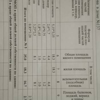 Продается 1-комнатная квартира, 35 м²