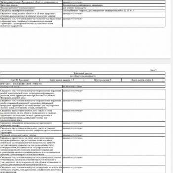 Продается Участок, 540 м²