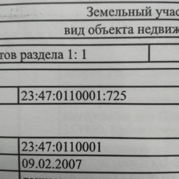 Продается Участок, 800 м²