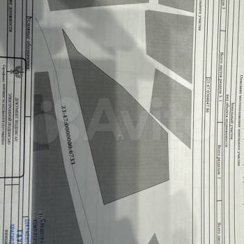 Продается Участок, 400 м²