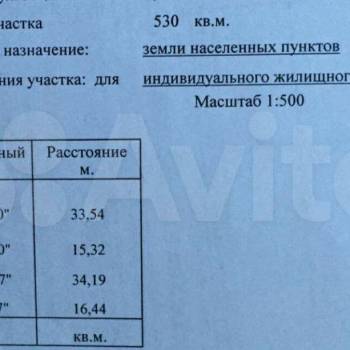 Продается Участок, 530 м²