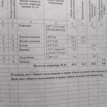 Продается 2-х комнатная квартира, 49,5 м²