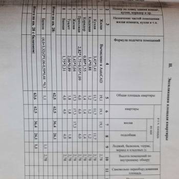 Продается 2-х комнатная квартира, 63,6 м²