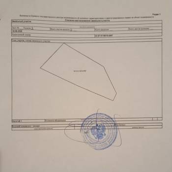 Продается Участок, 870 м²