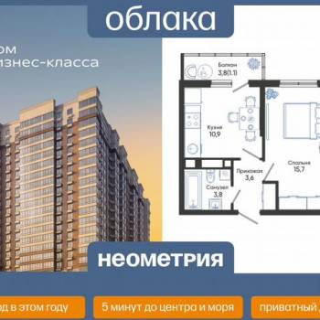 Продается 1-комнатная квартира, 36,5 м²