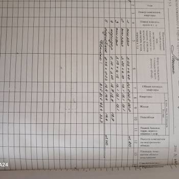 Продается Дом, 80 м²