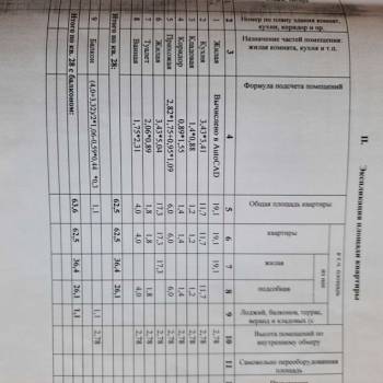 Продается 2-х комнатная квартира, 63,6 м²