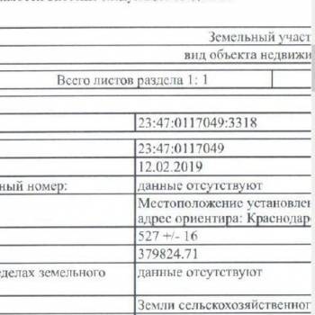 Продается Участок, 530 м²