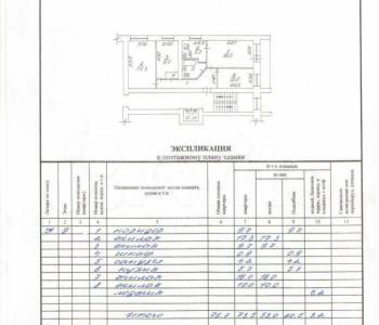 Продается Многокомнатная квартира, 77 м²