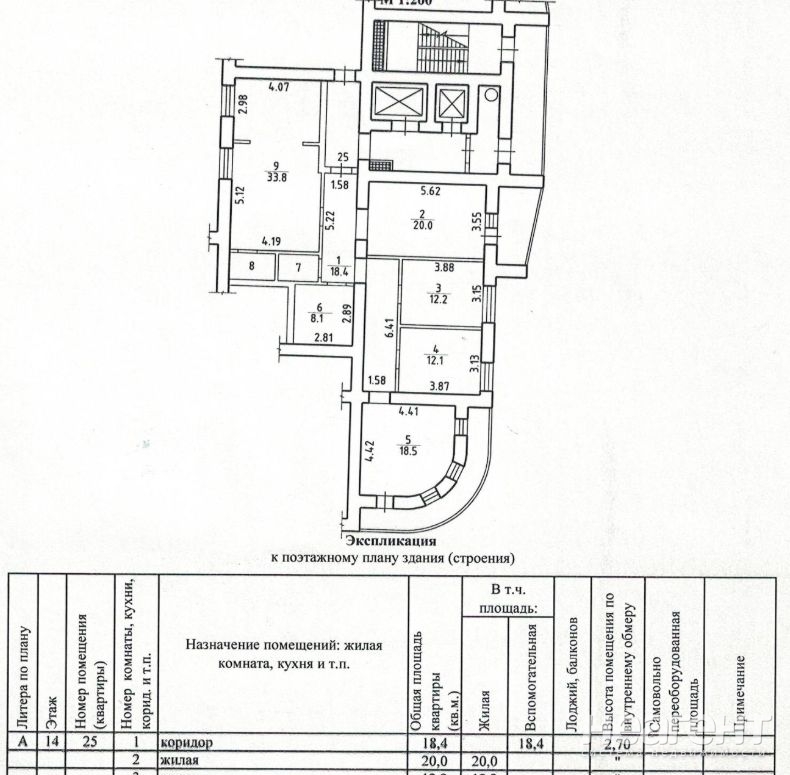 Продается Многокомнатная квартира, 128,4 м²