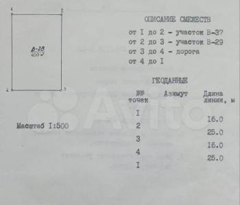 Продается Участок, 400 м²