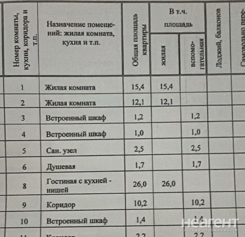 Продается 3-х комнатная квартира, 73,7 м²