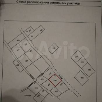 Продается Участок, 1000 м²