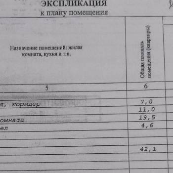 Продается 1-комнатная квартира, 42 м²