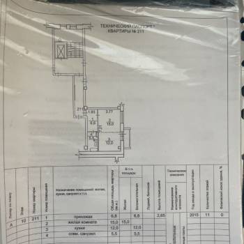 Продается 1-комнатная квартира, 40 м²