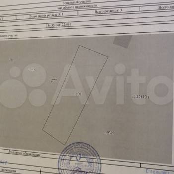 Продается Участок, 460 м²