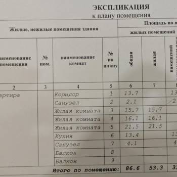 Продается 3-х комнатная квартира, 94,2 м²