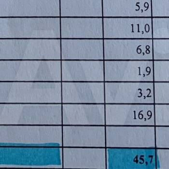 Продается 1-комнатная квартира, 45,7 м²