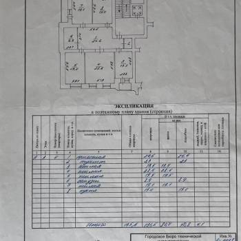 Продается Многокомнатная квартира, 135 м²