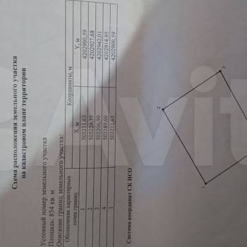 Продается Участок, 850 м²
