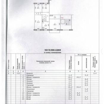 Продается Многокомнатная квартира, 82,1 м²