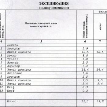 Продается Многокомнатная квартира, 82,1 м²