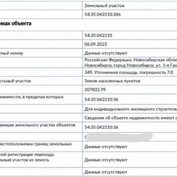 Продается Участок, 350 м²