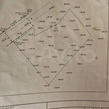 Продается Участок, 1450 м²