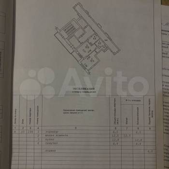 Сдается 1-комнатная квартира, 36,2 м²