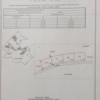 Продается Участок, 1200 м²